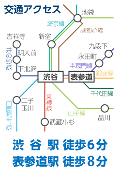 渋谷駅徒歩6分・表参道駅徒歩7分